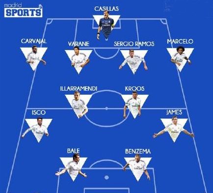 洛里：温哥华的人造草皮质量太差，在这样的场地比赛不可接受（洛里怒批温哥华人造草皮：质量不过关，难以接受在此作战）